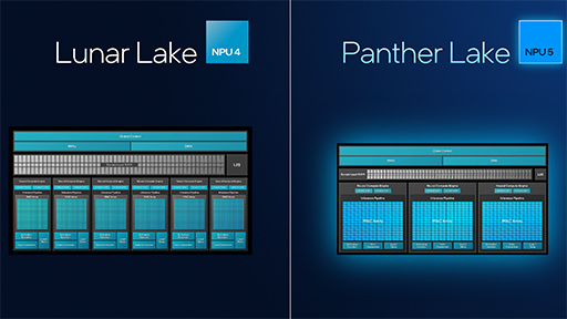 画像ギャラリー No.010のサムネイル画像 / Intel，次世代のノートPC向けプロセッサ「Panther Lake」の概要を明らかに。新世代プロセスでCPU性能を強化