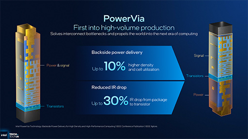 画像ギャラリー No.012のサムネイル画像 / Intel，次世代のノートPC向けプロセッサ「Panther Lake」の概要を明らかに。新世代プロセスでCPU性能を強化
