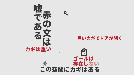 画像ギャラリー No.006のサムネイル画像 / 文章に“ない”を足し引きして解く論理パズルゲーム「黒くないカギで開かないドアはない」を紹介［BitSummit］