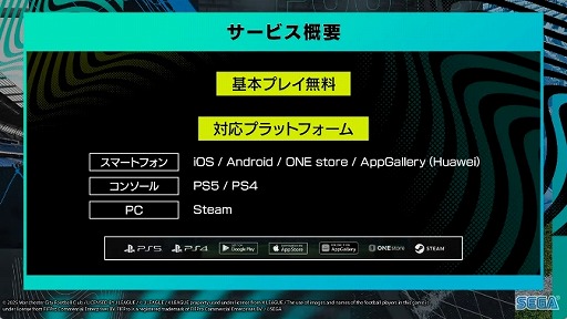 画像ギャラリー No.019のサムネイル画像 / サカつくシリーズ最新作「プロサッカークラブをつくろう！2025」発表。2025年世界同時リリース