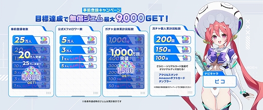 画像ギャラリー No.004のサムネイル画像 / 「マブラヴ ガールズガーデン」，事前登録者数が20万人を突破。公式Discordで，えらべるPayなどが抽選で当たるキャンペーンを開始