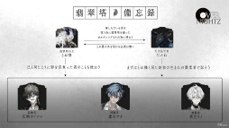 画像ギャラリー No.004のサムネイル画像 / ＜貴女＞は“犬”として躾けられる――Rejetの完全新作CD「OVERNIGHTZ」case.I 鷹司アオ（CV：小野友樹）本日発売