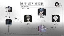 画像ギャラリー No.005のサムネイル画像 / ＜貴女＞は“犬”として躾けられる――Rejetの完全新作CD「OVERNIGHTZ」case.I 鷹司アオ（CV：小野友樹）本日発売