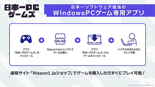 画像ギャラリー No.004のサムネイル画像 / 「ほの暮しの庭」，日本一PCゲームズでも配信決定。特典を同梱した限定版，プレミアム限定版の予約受付もスタート