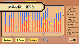 画像ギャラリー No.004のサムネイル画像 / 作業すればするほど冒険が進むポモドーロRPG「締切ヒーロー（Deadline Savior）」体験版を公開