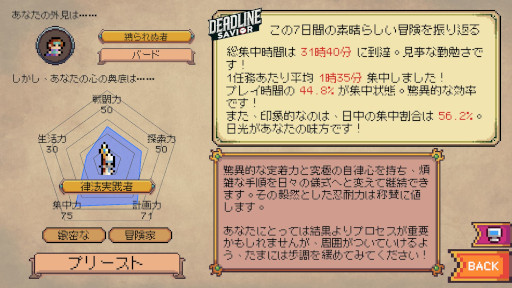 画像ギャラリー No.004のサムネイル画像 / ポモドーロ・テクニックを軸にした放置系RPG「締切ヒーロー」，デモ版「0.2」とトレイラーを公開。新クラス「ウィザード」が登場