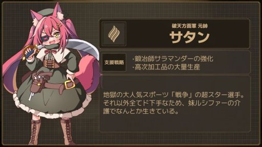 画像ギャラリー No.015のサムネイル画像 / 不労所得で生活したい魔女が工場建設に挑む。ドタバタローグライト工場SLG「Lazy Witch's Factory」，Steamストアページを公開