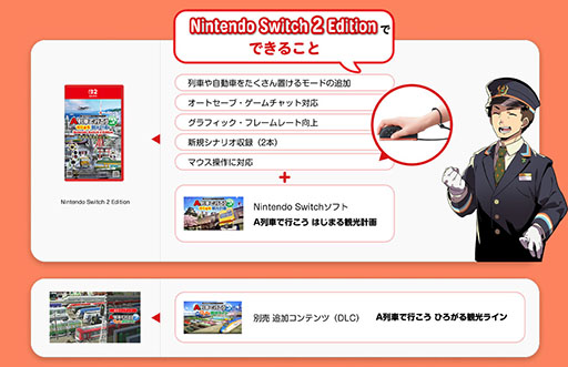 画像ギャラリー No.003のサムネイル画像 / 「A列車で行こう はじまる観光計画 Nintendo Switch 2 Edition」，12月18日に発売決定