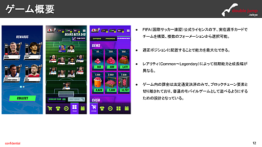 画像ギャラリー No.008のサムネイル画像 / 月刊ブロックチェーンゲーム通信　第22号。今回の分析ターゲットは「FIFA Rivals」