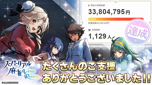 画像ギャラリー No.001のサムネイル画像 / 「スーパーリアル麻雀 Venus Returns」，クラファンが終了。支援金は目標金額の約17倍となる3380万円を達成