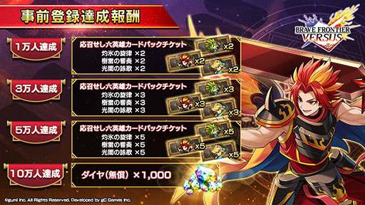 画像ギャラリー No.005のサムネイル画像 / デジタルカードゲーム「BRAVE FRONTIER VERSUS」，今秋リリース予定。各アプリストアで事前登録の受付もスタート
