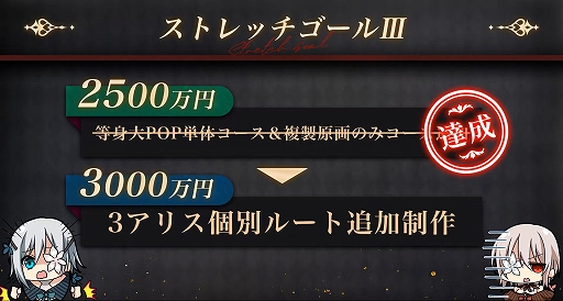 画像ギャラリー No.004のサムネイル画像 / 「偽りのアリス-Retold Tale-」，クラファン開始4分で目標金額500万を達成。3日で支援率500％に到達し，フルボイス化などが決定