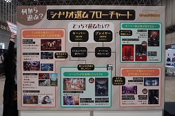 画像ギャラリー No.080のサムネイル画像 / 「ゲームマーケット2025秋」のボドゲ＆TRPG関連総まとめ。50以上の新作と，制作者向けブースの情報を一挙紹介