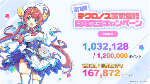 画像ギャラリー No.003のサムネイル画像 / クロスヒロインRPG「テクロノス」，事前登録者数が15万人を突破。事前登録ガチャに★3「フランカ」と★2「ラビィ」を追加