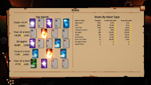 画像ギャラリー No.004のサムネイル画像 / 「Balatro」と「Cookie Clicker」の融合を謳う「This Ain't Even Poker, Ya Joker　こんなのポーカーじゃない」，Steamでリリース