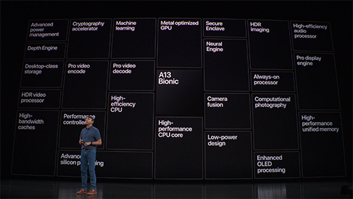 画像ギャラリー No.009のサムネイル画像 / Apple，「iPhone 11 Pro」シリーズと「iPhone 11」を発表。スマホ最速を謳うSoC「A13 Bionic」を採用