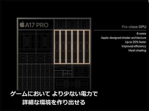 画像ギャラリー No.009のサムネイル画像 / 「iPhone 15」＆「iPhone 15 Pro」シリーズが9月22日に国内発売。上位のProにはレイトレ対応の新型SoCを搭載