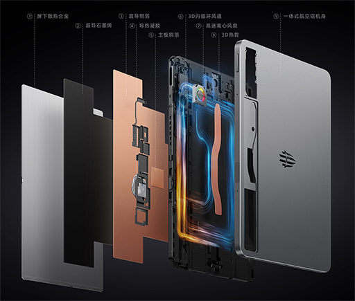 画像ギャラリー No.021のサムネイル画像 / ゲーマーに適したタブレットはどっちだ!?　「iPad Air」2024年モデル vs Android最強タブレット「REDMAGIC Nova」を比べてみよう