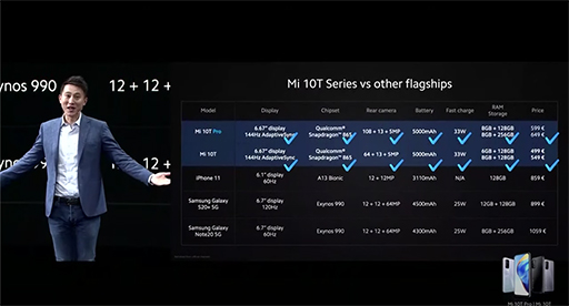 画像ギャラリー No.011のサムネイル画像 / Xiaomi，5G対応のハイエンドスマートフォン「Mi 10T」シリーズを発表。Snapdragon 865＆144Hz表示ディスプレイを搭載