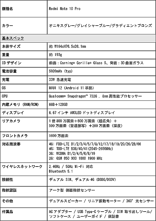 画像ギャラリー No.002のサムネイル画像 / Xiaomi，Androidスマートフォン「Redmi Note 10 Pro」を国内発売。約1億800万画素カメラ搭載で税込3万4800円