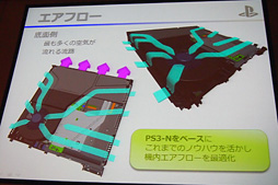 画像ギャラリー No.017のサムネイル画像 / 新型PS4「CUH-1200」分解レポート。軽量化と省電力化を実現した背景には，筐体と基板のシンプル化があった