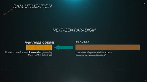 画像ギャラリー No.006のサムネイル画像 / 西川善司の3DGE：Mark Cerny氏のPS5技術解説プレゼンテーションを読み解く(前編)。ここまで分かったPS5のSSDとGPUの詳細