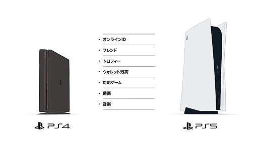 画像ギャラリー No.003のサムネイル画像 / PS5に関する3つの公式解説動画が公開。機能を最大限活用する方法や，“PS4本体からのデータ転送”の方法など