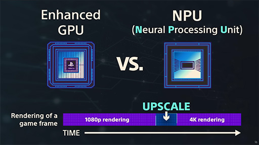 画像ギャラリー No.013のサムネイル画像 / 西川善司の3DGE：チーフアーキテクトが語った「PS5 Pro」の秘密とは？　レイトレーシングの強化点や超解像機能に注目だ