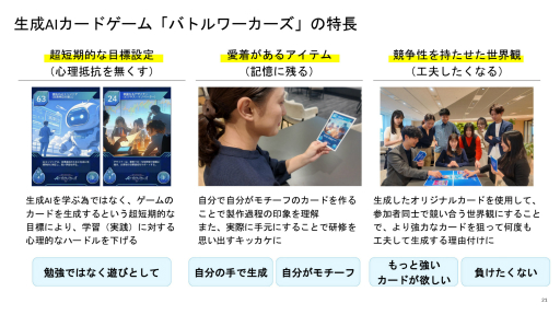 画像ギャラリー No.015のサムネイル画像 / 日本IBMの生成AIを学べるカードゲームを使った研修サービスを体験。セガXDが監修し，ゲーミフィケーションの要素を盛り込んだ仕上がりに