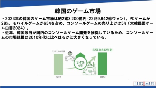 画像ギャラリー No.014のサムネイル画像 / 世界の国や地域におけるオンラインゲーム市場の動向，海外企業との協業の可能性を解説。日本オンラインゲーム協会のセミナーレポート