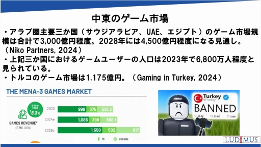 画像ギャラリー No.027のサムネイル画像 / 世界の国や地域におけるオンラインゲーム市場の動向，海外企業との協業の可能性を解説。日本オンラインゲーム協会のセミナーレポート