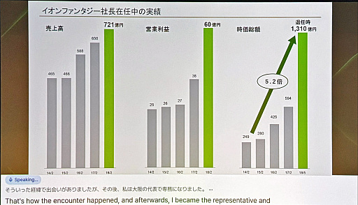 画像ギャラリー No.003のサムネイル画像 / GENDAの片岡CEOが語る「世界一のエンタメ企業」への道筋――M＆Aで年間60％成長，7年で売上1000億円を達成した戦略とは