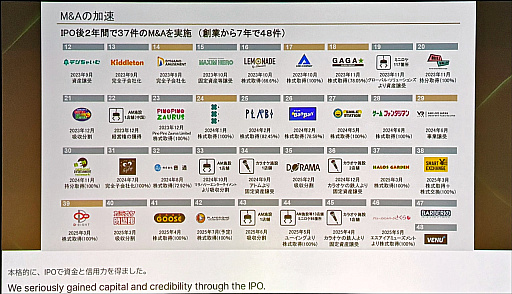 画像ギャラリー No.006のサムネイル画像 / GENDAの片岡CEOが語る「世界一のエンタメ企業」への道筋――M＆Aで年間60％成長，7年で売上1000億円を達成した戦略とは