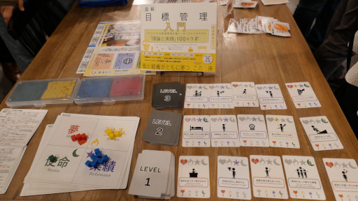 画像ギャラリー No.012のサムネイル画像 / 「京都シリアスゲームサミット」3日目レポート。「研修とゲーム」をテーマに，組織教育にシリアスゲームを活用する可能性を探る