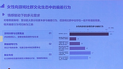 画像ギャラリー No.005のサムネイル画像 / 中国女性向けゲーム市場の実像が明らかに。急成長が生んだ経済効果と，コミュニティに浮上する課題とは