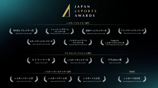 画像ギャラリー No.009のサムネイル画像 / 日本のeスポーツ界における功績と貢献を称える「日本eスポーツアワード2025」，2026年1月12日に開催。9月1日にファン投票の受付を開始