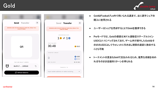 画像ギャラリー No.011のサムネイル画像 / 月刊ブロックチェーンゲーム通信　最終号。今回の分析ターゲットは「Football.Fun」