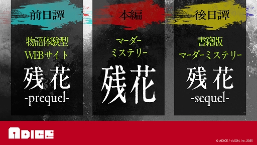 画像ギャラリー No.002のサムネイル画像 / ADICE，体験型ミステリー「残花」の制作を発表。第1部「残花 -prequel-」の先行プレイコードを“ゲームマーケット2025秋”にて配布予定