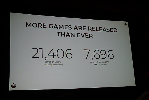 画像ギャラリー No.008のサムネイル画像 / ［GDC 2018］SteamSpyが2017年のSteamデータを総括。史上最高の売り上げを記録するも，その内情は少しいびつに？