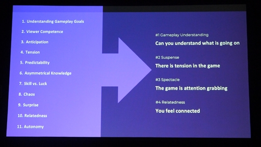 画像ギャラリー No.005のサムネイル画像 / ［GDC 2019］Amazon Gamesのイルジャ・ロッテーリ氏が語る「次なる偉大なeスポーツタイトルを生み出すための10のルール」