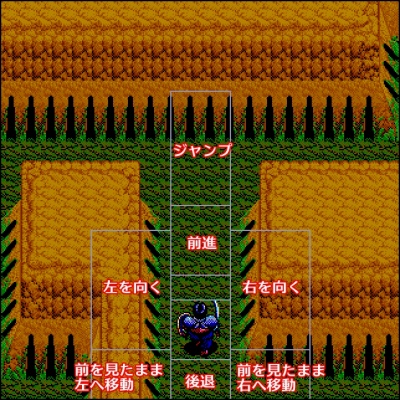 画像ギャラリー No.036のサムネイル画像 / 「そうだ，ダンジョンに行こう」──家にいながらにして行ける別世界はいかが？ リアルタイム・ダンジョンRPGのススメ