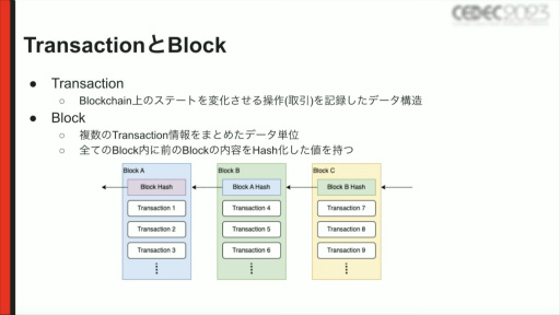 画像ギャラリー No.005のサムネイル画像 / ［CEDEC 2023］NFTゲームの「Free to Play and Earn」を実現するために。ゲームとNFTを連携させるコンセプトやノウハウなどを紹介