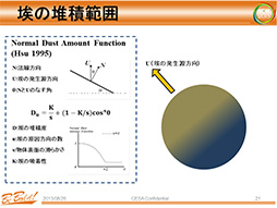 画像ギャラリー No.013のサムネイル画像 / ［CEDEC 2013］早稲田大学が発表した次世代のグラフィックス表現は「埃」と「口内」に注目？