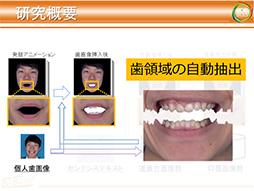 画像ギャラリー No.018のサムネイル画像 / ［CEDEC 2013］早稲田大学が発表した次世代のグラフィックス表現は「埃」と「口内」に注目？