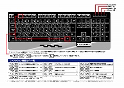 画像ギャラリー No.025のサムネイル画像 / アンサー，PS4用キーボードや各種ゲーム機のカメラユニットに対応するスタンドなど周辺機器5製品を発売