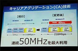 画像ギャラリー No.008のサムネイル画像 / UQ，最大通信速度220Mbpsに対応する新型WiMAX 2＋モバイルルーター計2製品を発表