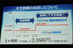 画像ギャラリー No.012のサムネイル画像 / UQ，最大通信速度220Mbpsに対応する新型WiMAX 2＋モバイルルーター計2製品を発表