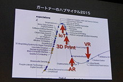 画像ギャラリー No.005のサムネイル画像 / ［CEDEC 2015］Oculus的なVRだけがVRじゃない。日本Androidの会が提案する「お手軽VRのススメ」