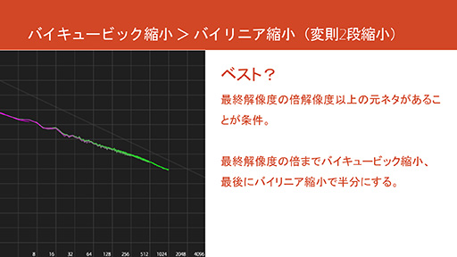 画像ギャラリー No.047のサムネイル画像 / ［CEDEC 2015］テクスチャの最適品質をソフトで分析？ 「グランツーリスモ」のポリフォニー・デジタルが公開した分析ツールの威力とは