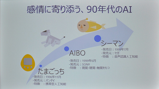 画像ギャラリー No.007のサムネイル画像 / ［TGS 2016］女子高生AI「りんな」は，ゲームにどんな新しい可能性をもたらすのか